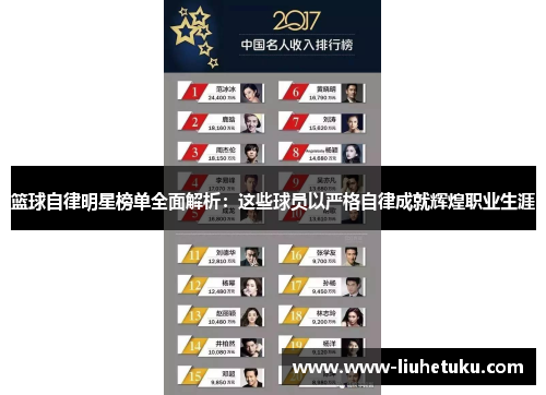 篮球自律明星榜单全面解析：这些球员以严格自律成就辉煌职业生涯