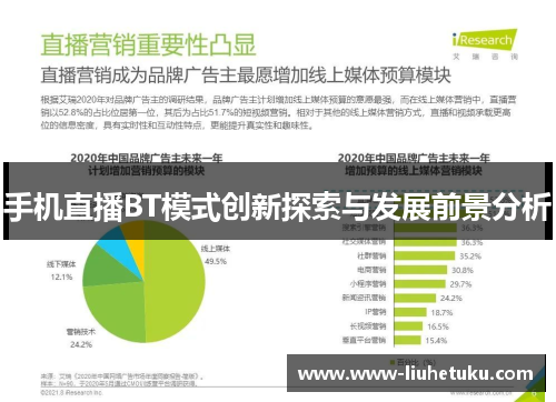 手机直播BT模式创新探索与发展前景分析